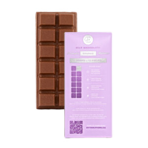 CHOCOLATE BARS